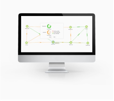 NCE-Transport | ActForNet