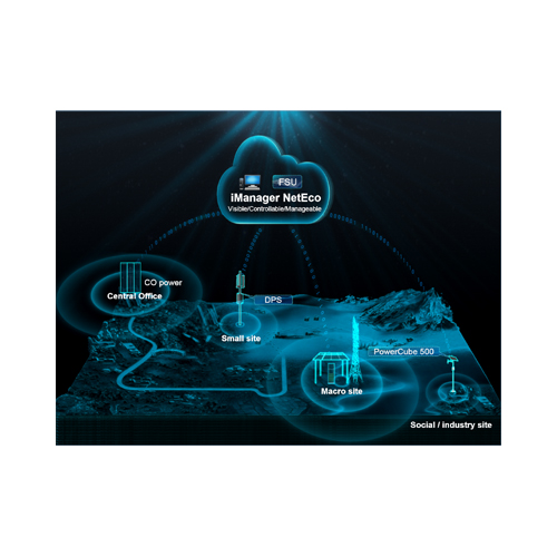 iManager NetEco Telecom Energy (For Transmission) | ActForNet