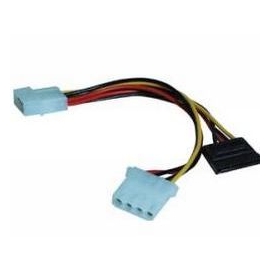 CB-SATP11 | ActForNet