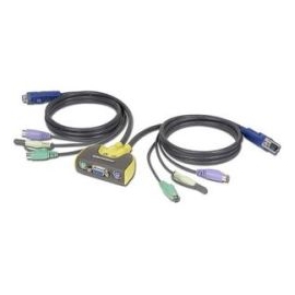 GCS612A | ActForNet
