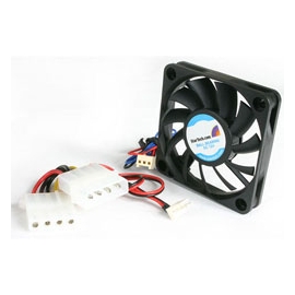 FAN5X1TX3 | ActForNet