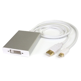 MDP2DVID | ActForNet