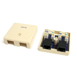 WALLBOX2IV | ActForNet