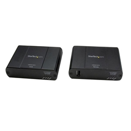 USB2001EXT2 | ActForNet