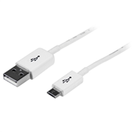 USBPAUB1MW | ActForNet