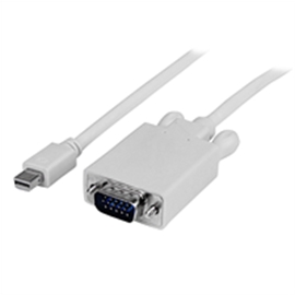 MDP2VGAMM15W | ActForNet