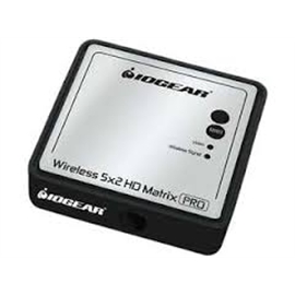 GWHDRX01 | ActForNet