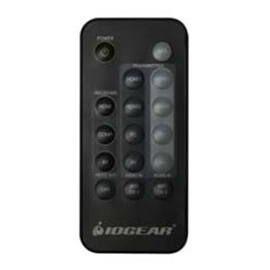 GWRC8100 | ActForNet