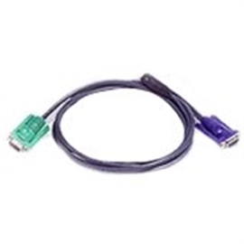 2L5201U | ActForNet