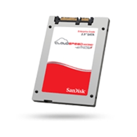 SDLFOCAR-960G-1HA1 | ActForNet