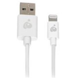 GRUL01-WT | ActForNet