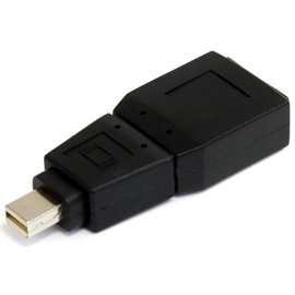 GCMDP2DPMF | ActForNet