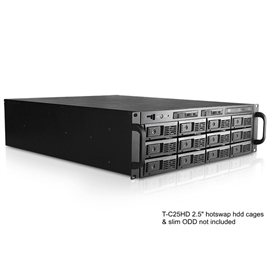 M-3120-ATX | ActForNet