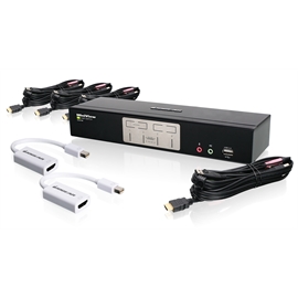 GCS1794MDPKIT | ActForNet