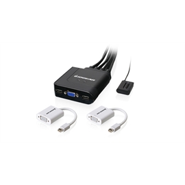 GCS72MDPKIT | ActForNet