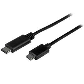USB2CUB2M | ActForNet