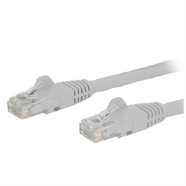 N6PATCH12WH | ActForNet