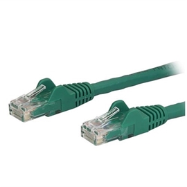 N6PATCH1GN | ActForNet