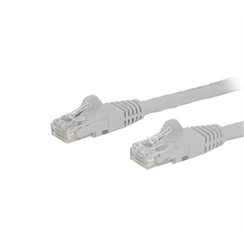 N6PATCH30WH | ActForNet