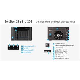 GSEP20050000D-0032 | ActForNet