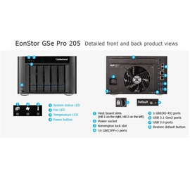 GSEP2050000D-0032 | ActForNet