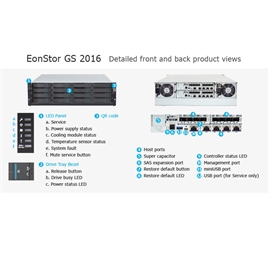 GS2016R0C000D-0032 | ActForNet