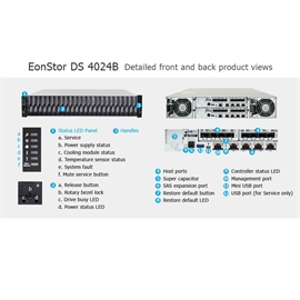 DS4024S2CB00F-0032 | ActForNet